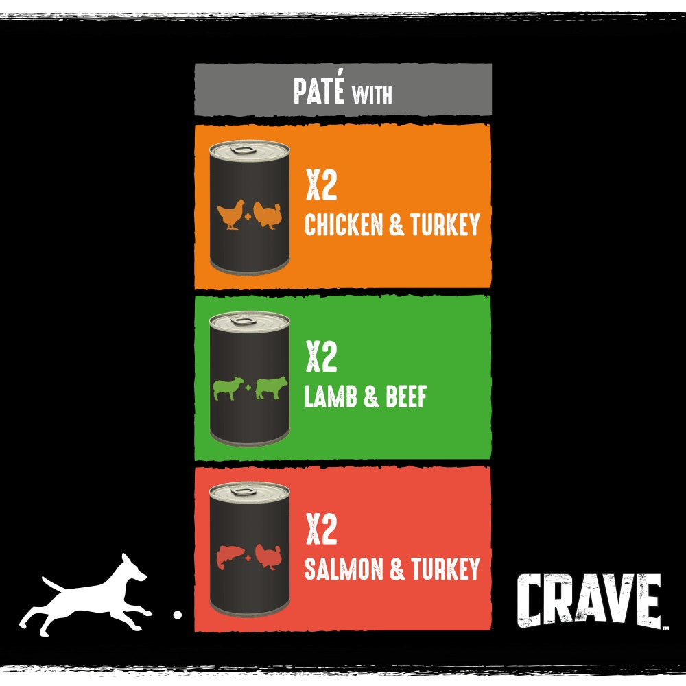 CRAVE™ Natural Grain Free Adult Dog Food Tin Mixed in Loaf 6 x 40g - 6